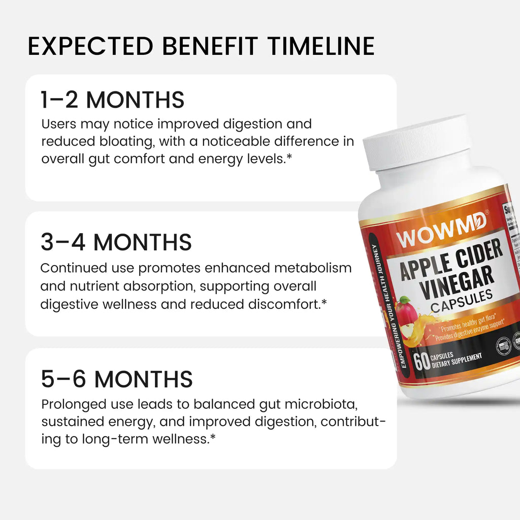 Apple Cider Vinegar Capsules